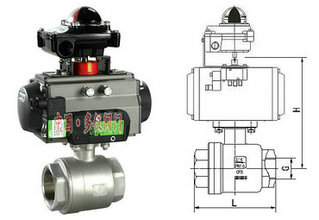 氣動(dòng)螺紋球閥結(jié)構(gòu)