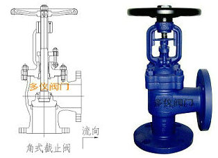 直角式截止閥