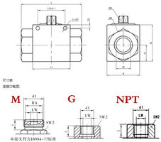 內(nèi)螺紋高壓球閥結構圖