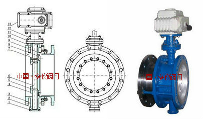 電動(dòng)伸縮蝶閥結(jié)構(gòu)圖